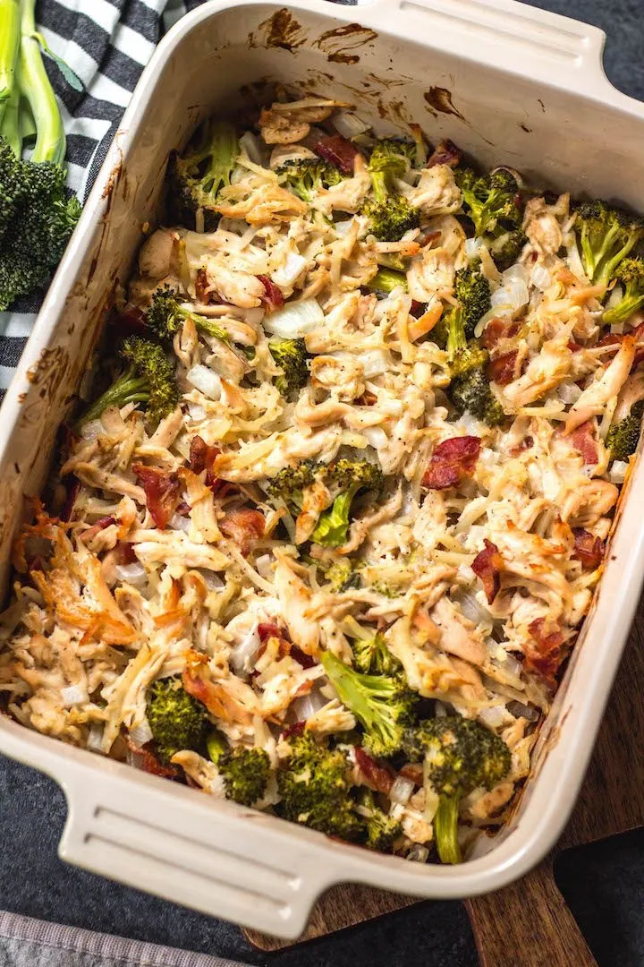Broccoli Bacon Chicken Alfredo Paleo