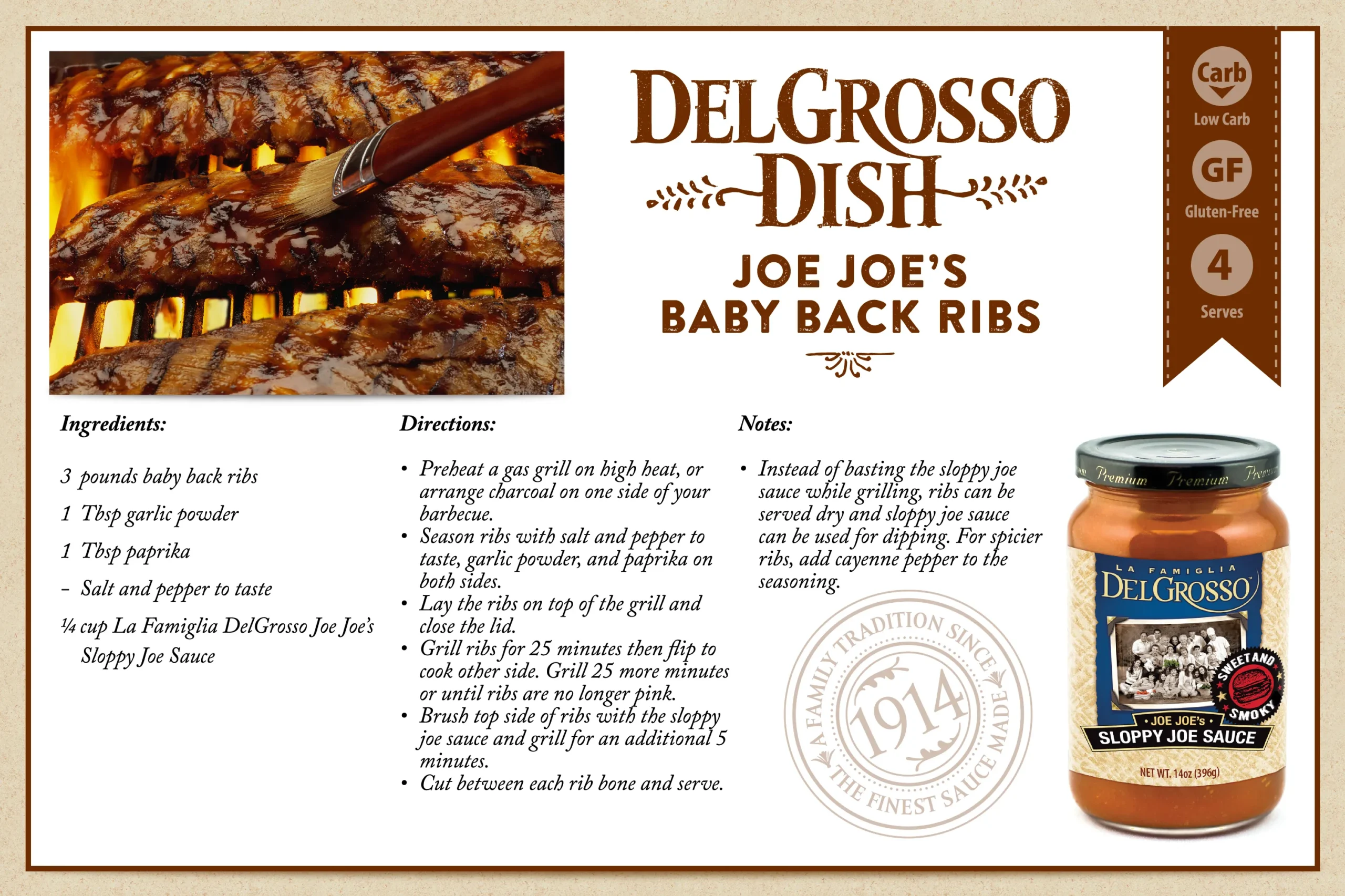 Cup of Joe Baby Back Ribs Rub