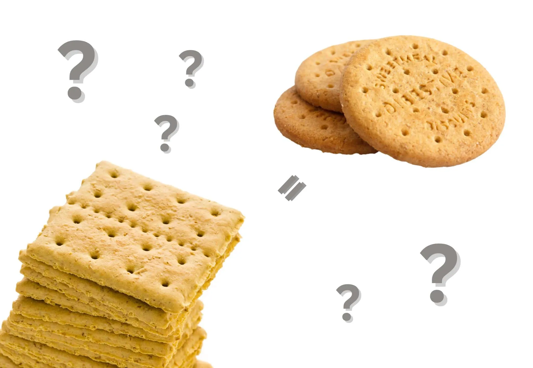 Graham Crackers or Digestive Biscuits